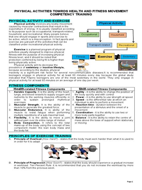 movement competency training 1st year college pdf|PathFit1.